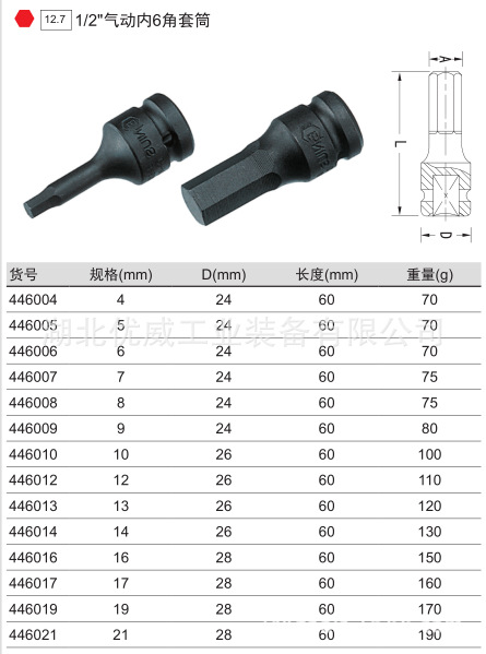 GENIUS天赋工具1/2气动内6六角套筒446004-447621