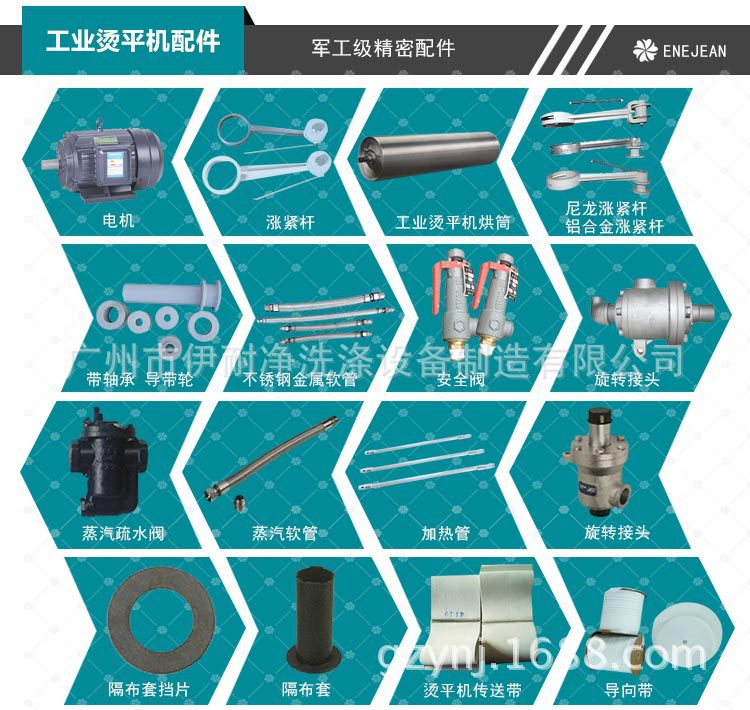 工業燙平機配件中文