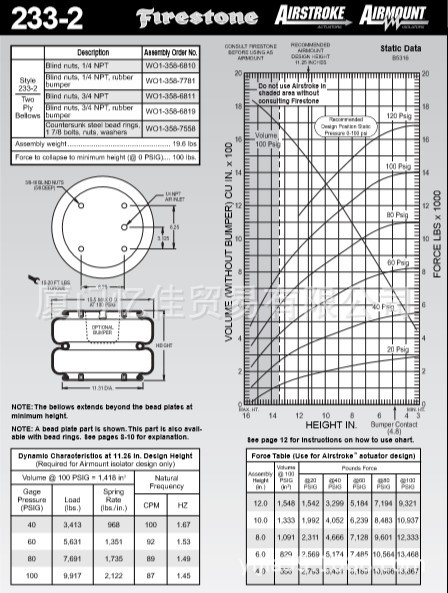 厂家直销 FIRESTONE气动隔振器 W01-358-6811 气动隔振器