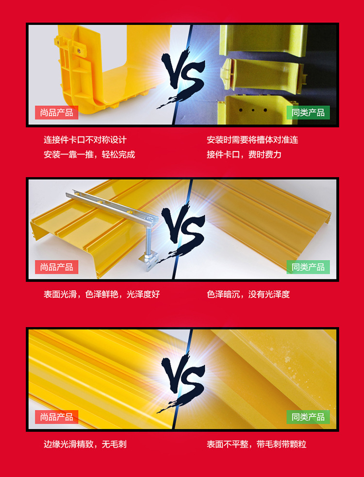 光纤槽系统第三部分_13