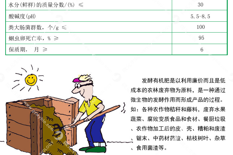 堆肥发酵菌_014