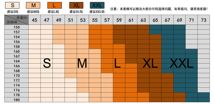 尺码选择建议表格2