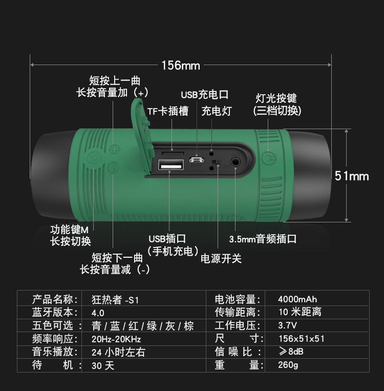 S1-手机端-改字体_03_20