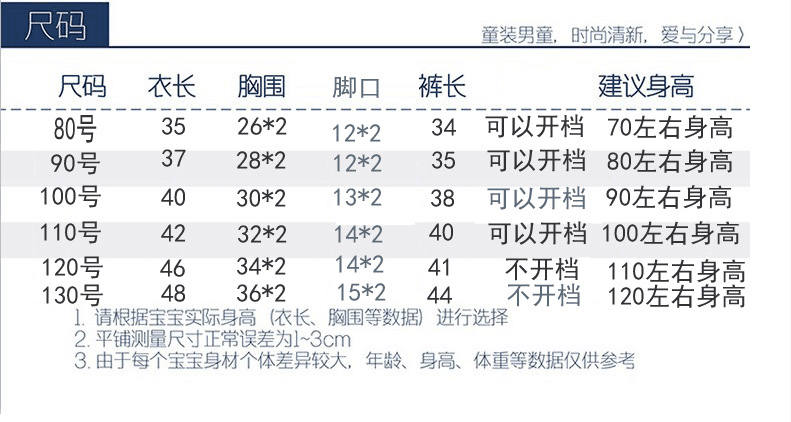 _22$ECE3EKJ$CIGMUL[72X0