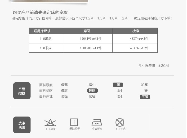 細語飄影 蘭懶人圖20