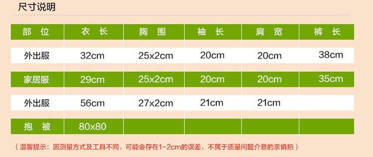 Coffret cadeau pour nouveau-né - Vêtements + Accessoires - Ref 1956115 Image 16