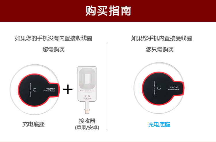 chargeur pour téléphones APPLE APPLE IPHONE6 PLUS - Ref 1291778 Image 10