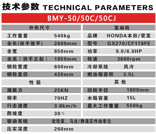 BMY-50参数