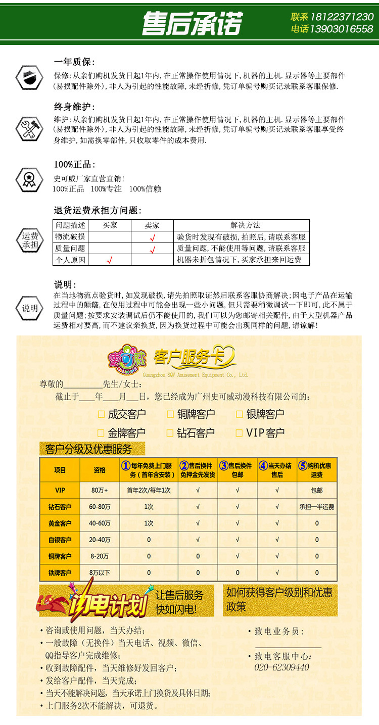售後