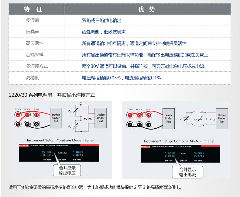 2231A-30详情 (3)