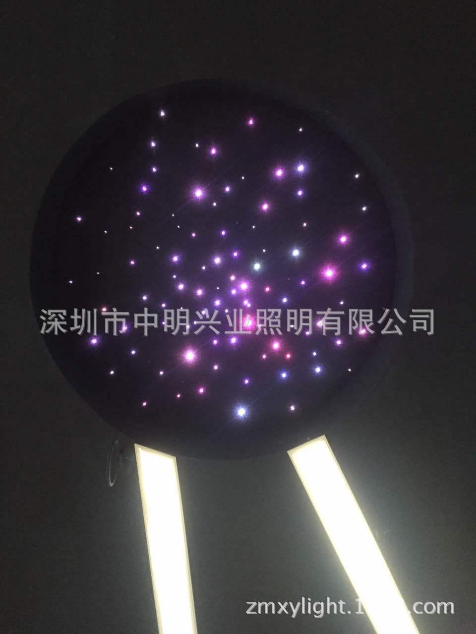 ���ڱ����٤���컨�����ǹ��˵� �컨��˸�� ���Ϲ������ǵ�