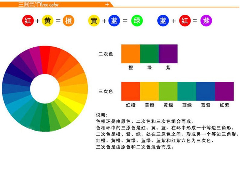 3113371148_190837592