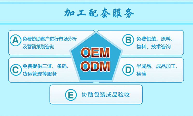 OEM-ODM2