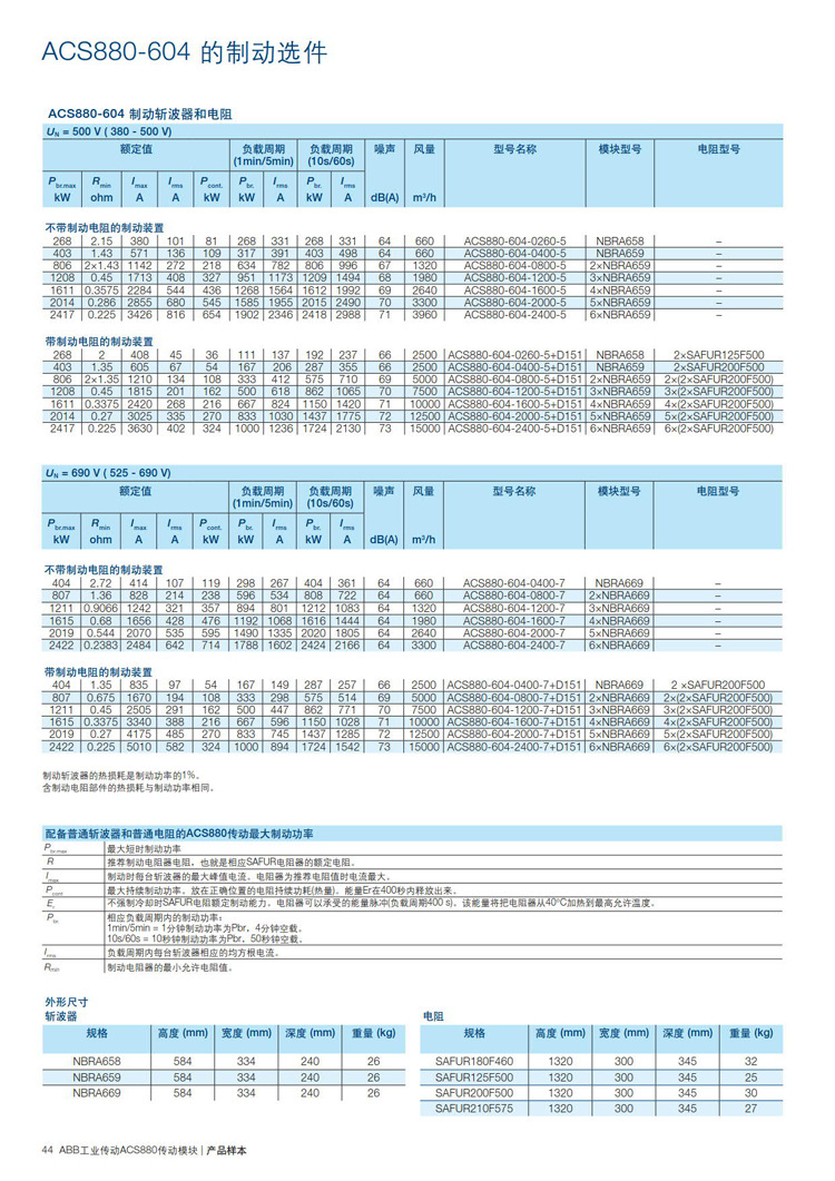 ABB变频器 ACS880系列-604的制动选件