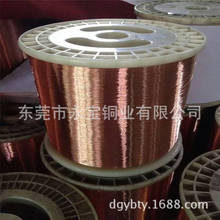 �h��T2Ӳ�B���~�� �������~���� �ݽz�~�� �|ݸ��a���~��0.25mm