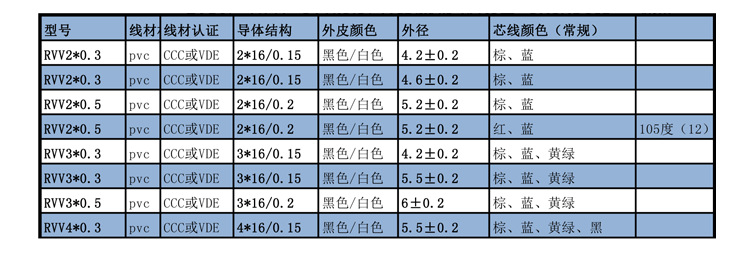 睿玛科第三页面005_08