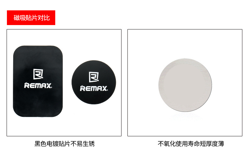 Support téléphone mobile REMAX - Ref 1359729 Image 18