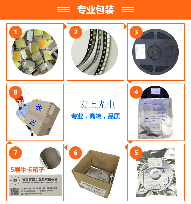 专业包装-2