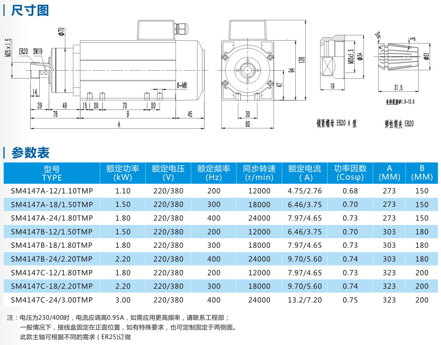 YSA意萨木工雕刻夹头高速主轴电机开槽铣槽高速电机S414 开槽电机,修边电机,齐头电机,切割电机,切割主轴