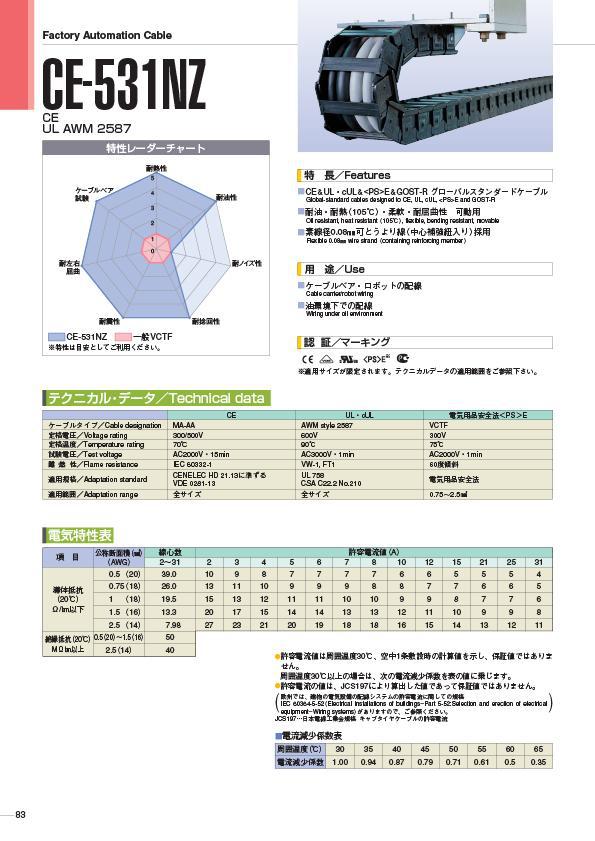 供应日本仓茂（KURAMO） CE-531NZSB耐油耐热柔性屏蔽线缆