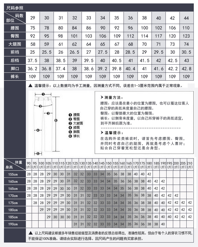 小版尺码表