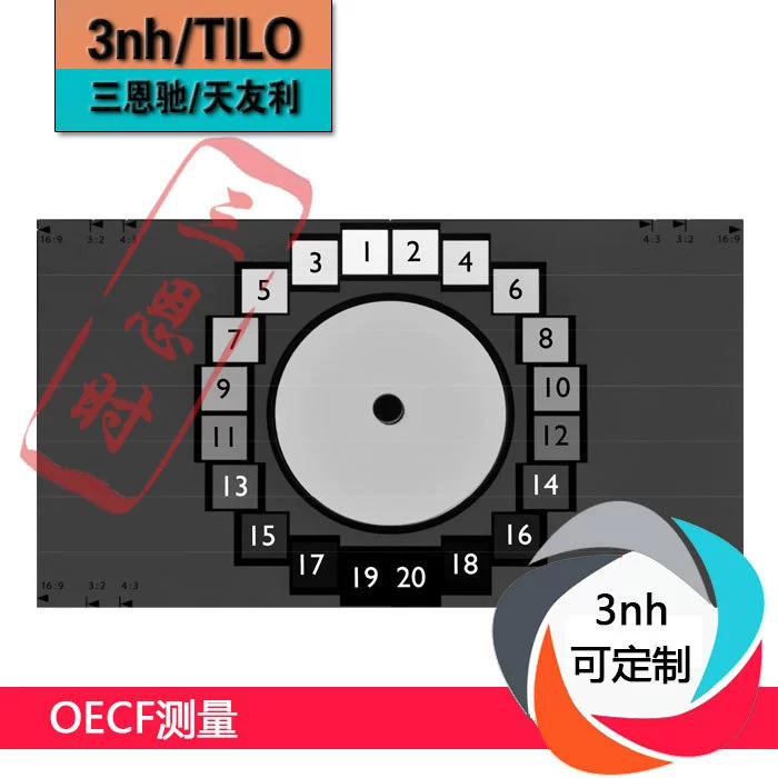 Карта тестовой карты OECEF20 1.000.000:1 (версия X) Пользовательская Калибровочная плата тестовой таблицы ESSER