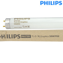 �w����TLD58W/950 Graphlca��ɫ���ܸ��@ʾ�� D50��ɫ����58w/950