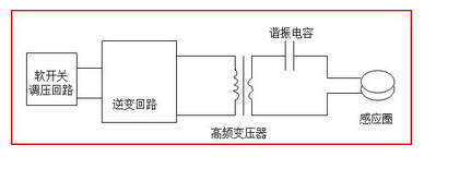 20K系列