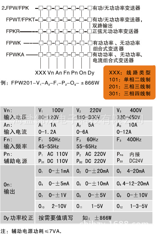 FPWK订购货规范