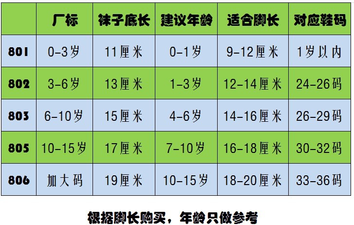 Chaussettes enfant - Ref 2108417 Image 6