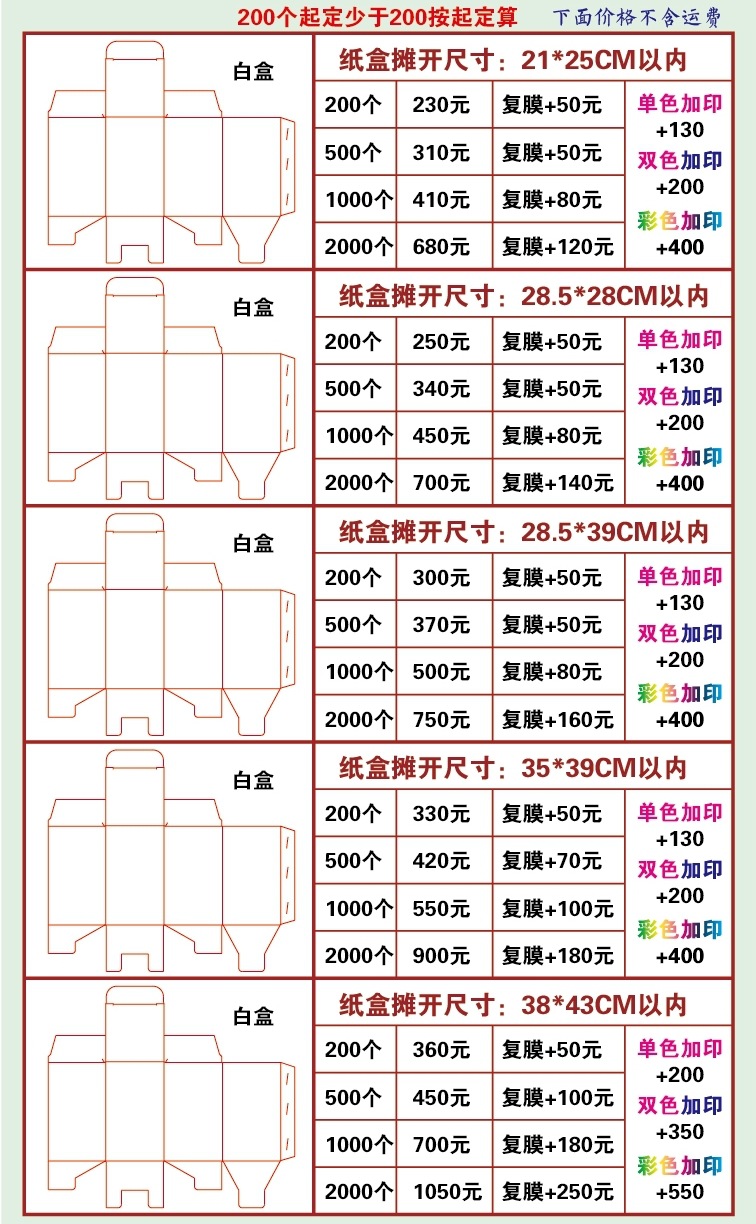 纸盒定制说明价格表2