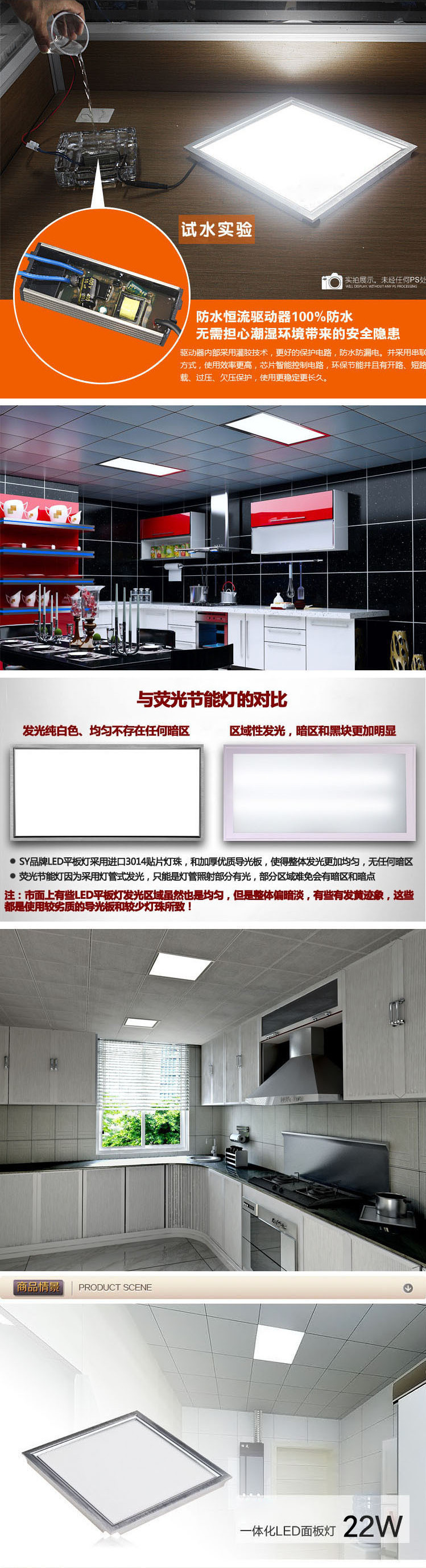 LED家装平板灯 家装室内LED照明灯 商业办公照明铝材LED面板灯-阿里巴巴