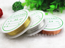 DIY�Ʒ��������ֹ��l�� ��Ҏ����ټ��~�z������� �����;�