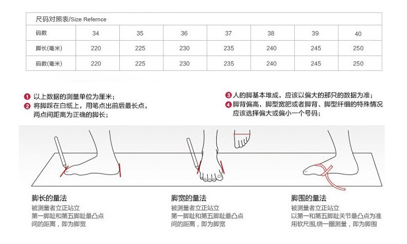 Chaussures été pour femme en Caoutchouc - Ref 3346768 Image 27