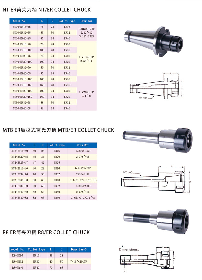 锥柄ER刀柄MT4-ER32莫式铣夹头刀柄 MTA2-ER20 铣夹体 规格齐全-阿里巴巴