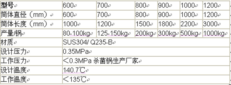 型号1_副本