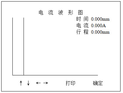 图12