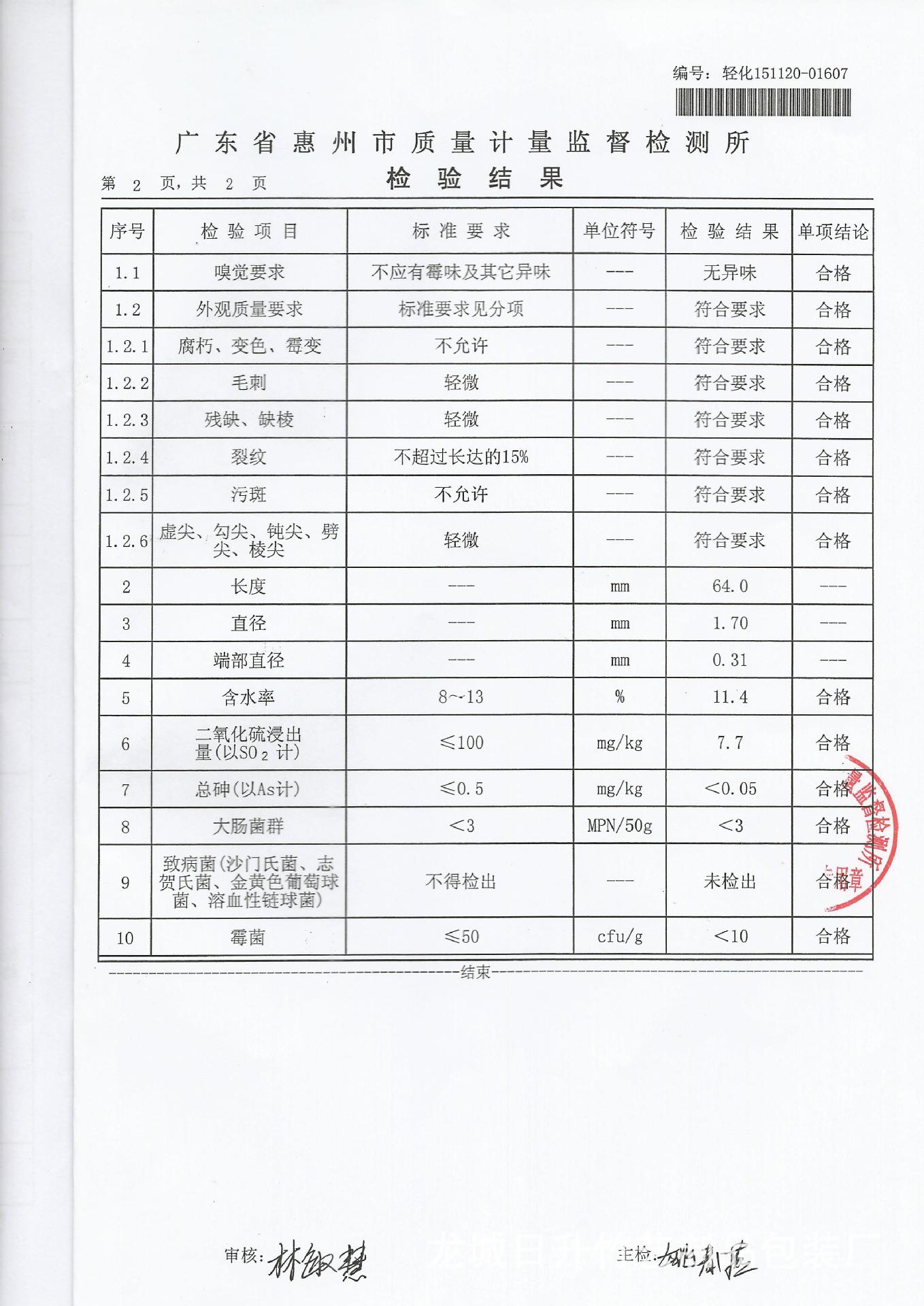 产品质量抽查检验报告-2
