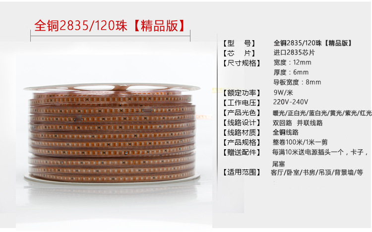 2835新加