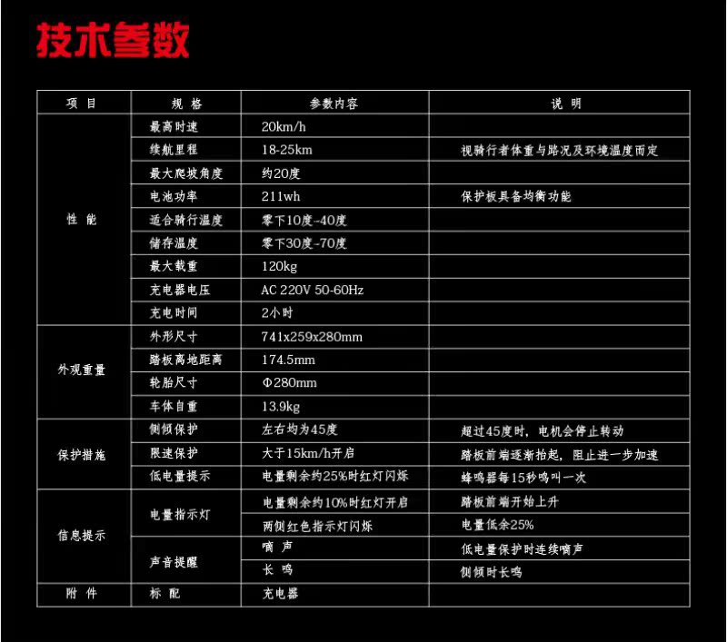 參數_副本
