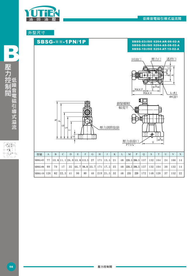 YUTIEN SBSG 10 1PN 1 D1 Yutien sbsg 10 1pn 1 d1