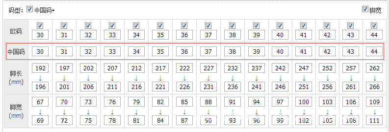 尖头鞋尺码表
