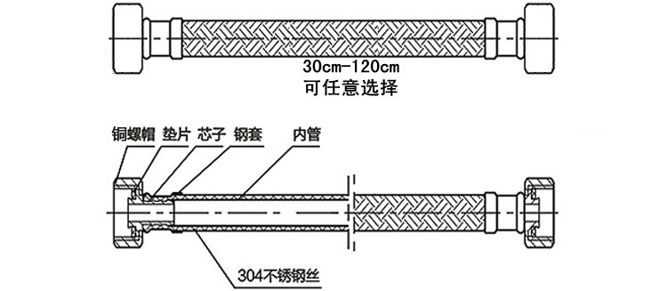 双头描述13_副本