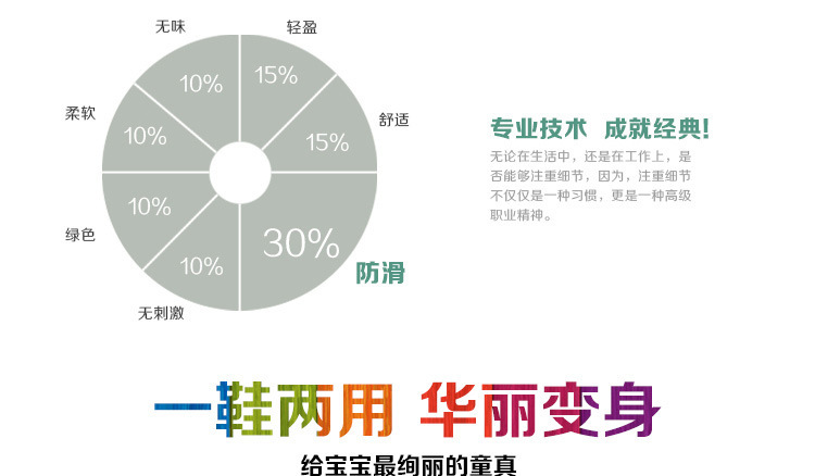 Pantoufles enfants en EVA pour été - semelle autre - Ref 1016245 Image 18