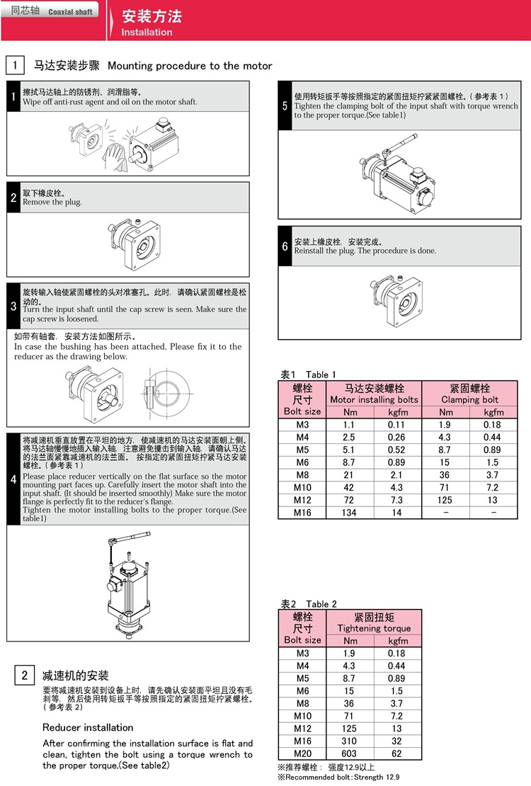 10-VRB系列新宝SHIMPO伺服马达减速机安装方法_