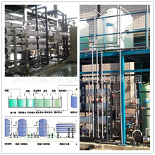 ʡֱNˮO 懻OHD-NI-10T