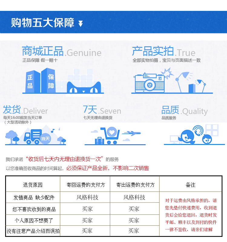 Алибаба квалификационные детали_06