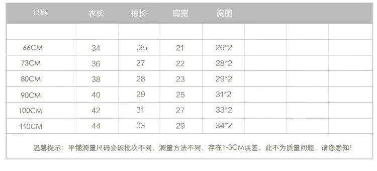 2967543734_193492531