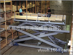 ���÷ǘˮ��������C��չ�d�����ʽҺ������ƽ̨��ȫ늄�����؛��