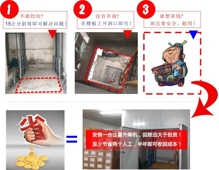 导轨式三优点